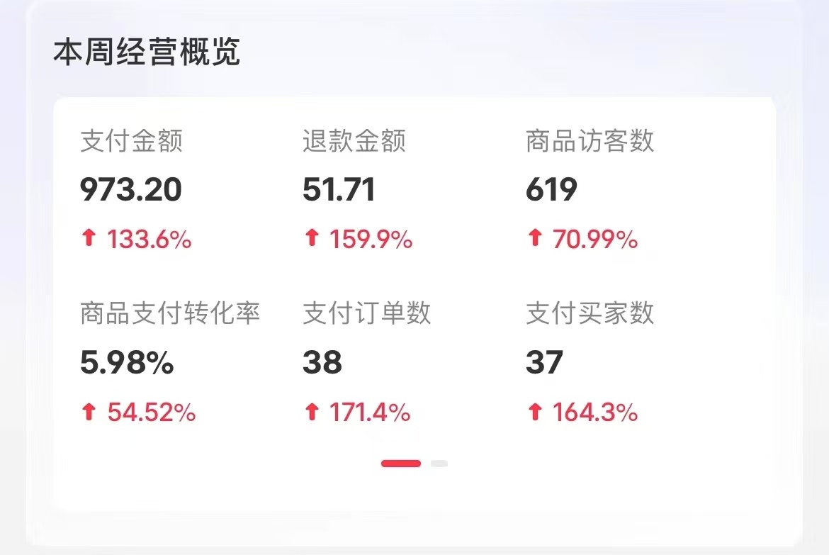 图片[3]51轻创基地-网创项目资源站-副业创业项目-电脑手机搞钱项目-网赚项目小红书卖考公虚拟资料，无脑操作，一单净赚100+，蓝海赛道，轻松日入1000+51轻创基地-网创项目资源站-副业创业项目-电脑手机搞钱项目-网赚项目51轻创基地