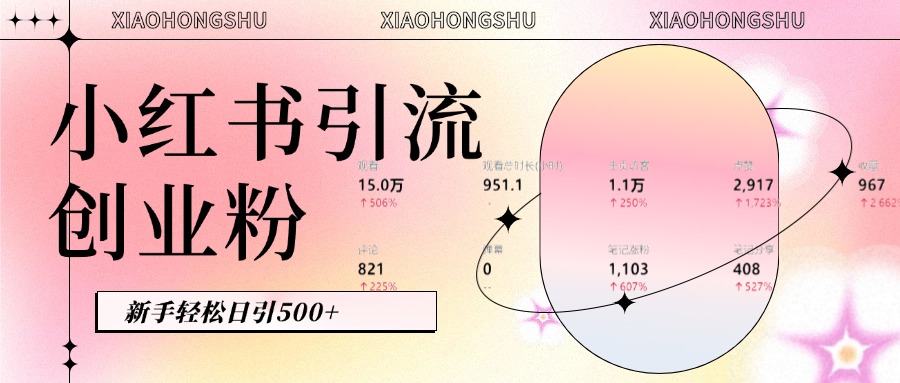 小红书私域引流无脑操作法：AI生成内容，粉丝自动转化，新手轻松日引500+创业粉51轻创基地-网创项目资源站-副业创业项目-电脑手机搞钱项目-网赚项目51轻创基地