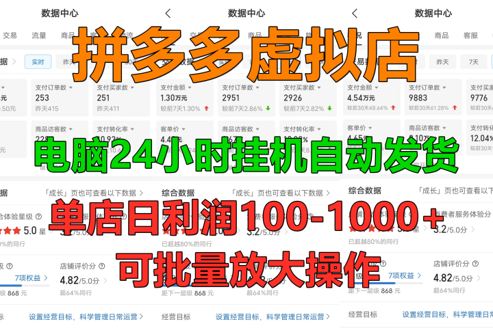 新手首选项目，拼多多虚拟店，电脑挂机自动发货，单店日利润500+，可批量放大操作51轻创基地-网创项目资源站-副业创业项目-电脑手机搞钱项目-网赚项目51轻创基地