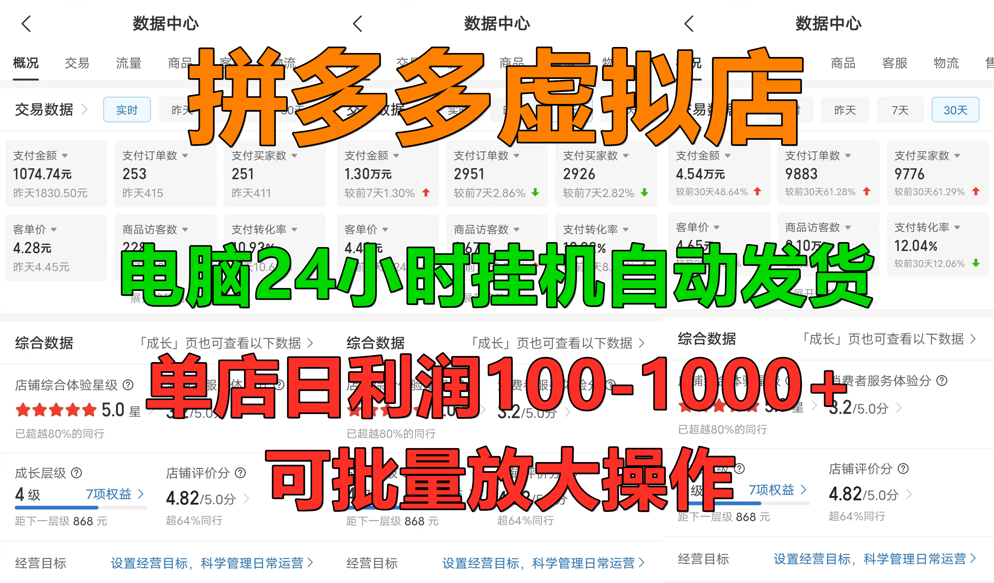 拼多多虚拟店，挂机全自动发货，单店日利润100-1000+，长久稳定新手首选项目，可批量放大操作51轻创基地-网创项目资源站-副业创业项目-电脑手机搞钱项目-网赚项目51轻创基地