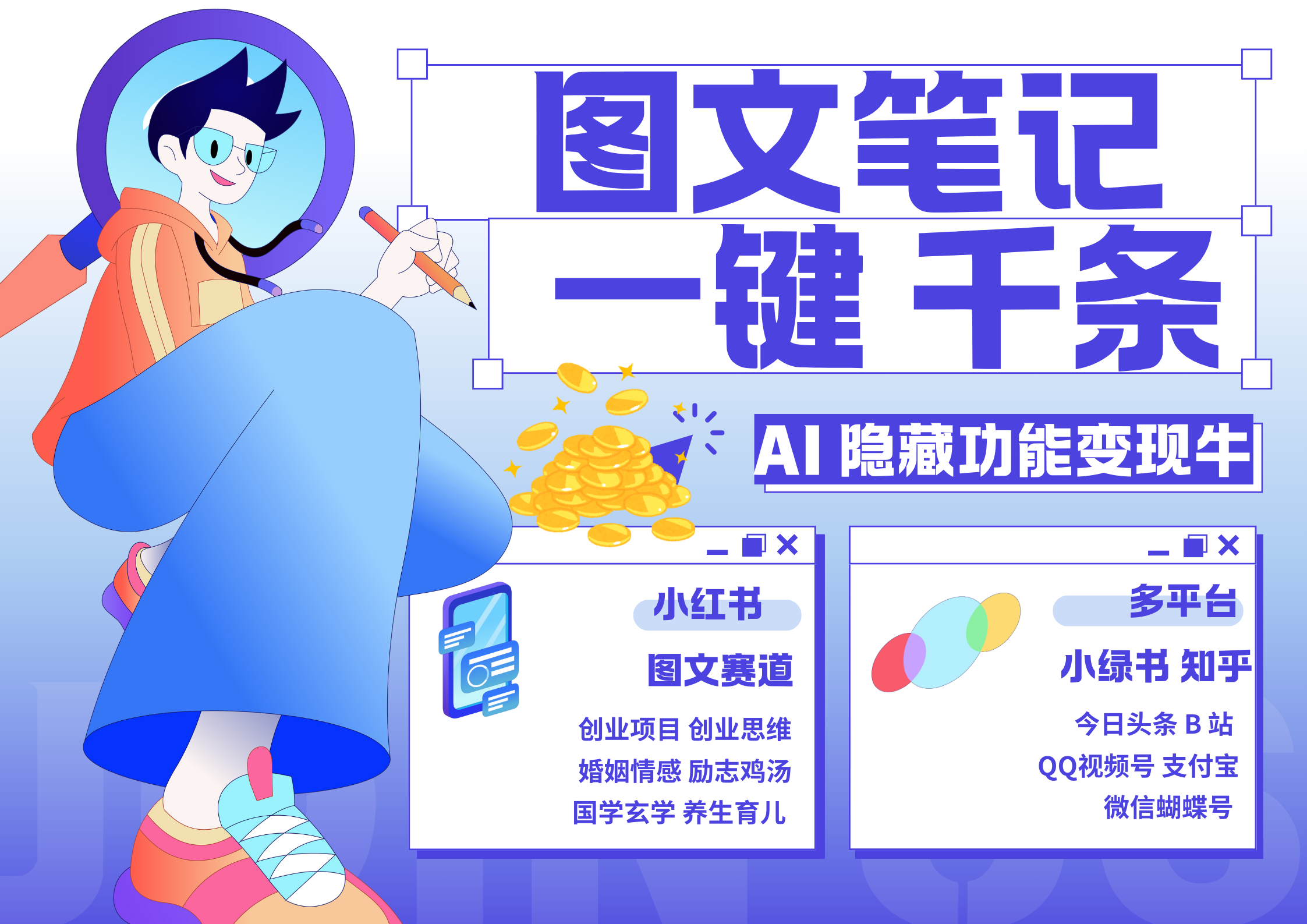 图片[1]51轻创基地-网创项目资源站-副业创业项目-电脑手机搞钱项目-网赚项目小红书小绿书 秒生图文一键千条 轻松变现3W+51轻创基地-网创项目资源站-副业创业项目-电脑手机搞钱项目-网赚项目51轻创基地