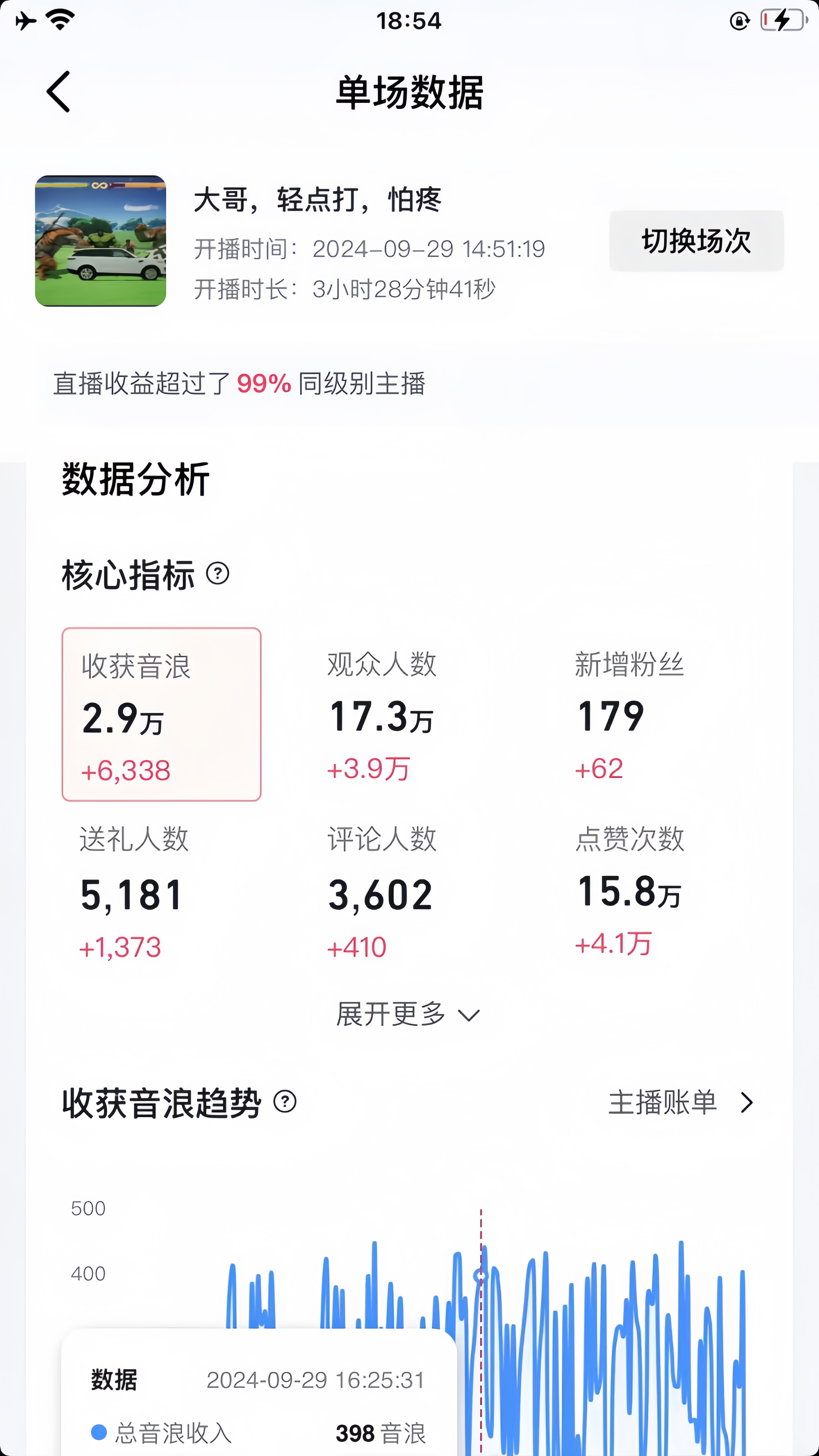 图片[2]51轻创基地-网创项目资源站-副业创业项目-电脑手机搞钱项目-网赚项目最新无人对打整蛊游戏直播51轻创基地-网创项目资源站-副业创业项目-电脑手机搞钱项目-网赚项目51轻创基地