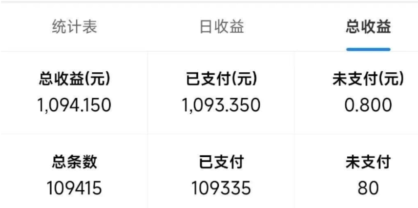 图片[2]51轻创基地-网创项目资源站-副业创业项目-电脑手机搞钱项目-网赚项目最新拼多多小程序撸金浏览项目，单窗口日收益50+多号多撸51轻创基地-网创项目资源站-副业创业项目-电脑手机搞钱项目-网赚项目51轻创基地