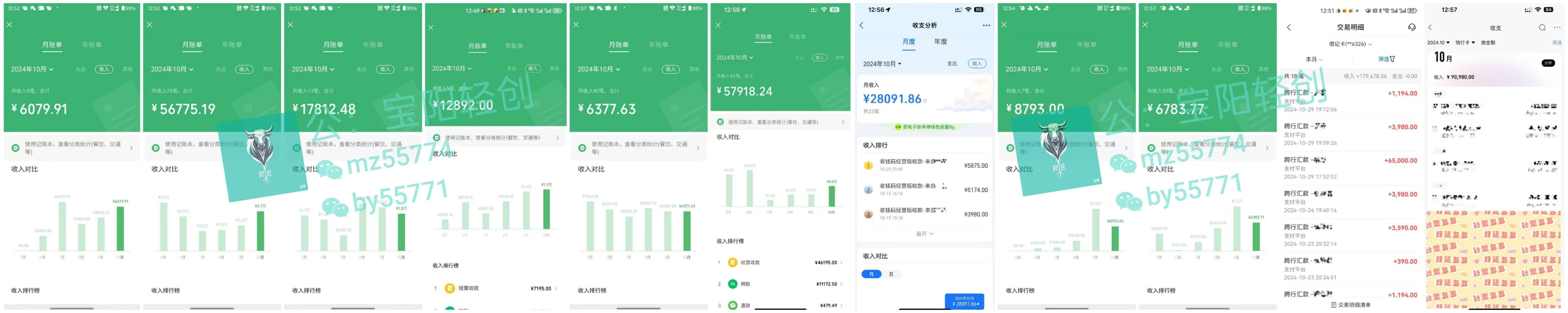 图片[2]51轻创基地-网创项目资源站-副业创业项目-电脑手机搞钱项目-网赚项目普通人如何通过卖项目年入“200万”51轻创基地-网创项目资源站-副业创业项目-电脑手机搞钱项目-网赚项目51轻创基地