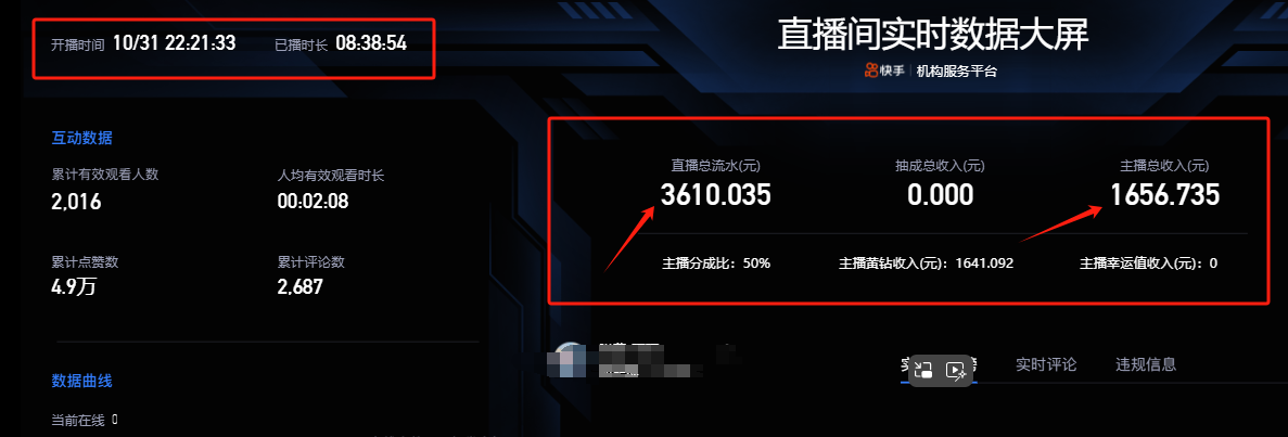 图片[3]51轻创基地-网创项目资源站-副业创业项目-电脑手机搞钱项目-网赚项目快手抖音弹幕游戏直播  每天6小时 在家也能月入8k+51轻创基地-网创项目资源站-副业创业项目-电脑手机搞钱项目-网赚项目51轻创基地