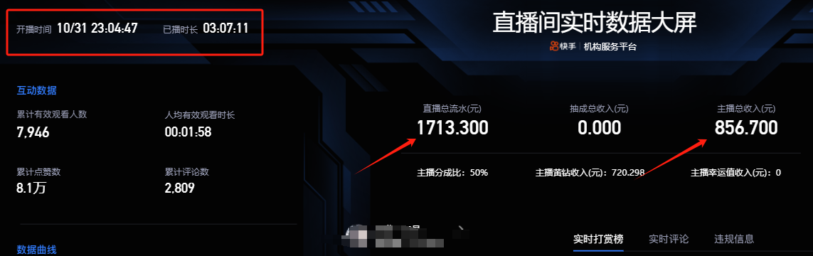 图片[4]51轻创基地-网创项目资源站-副业创业项目-电脑手机搞钱项目-网赚项目快手抖音弹幕游戏直播  每天6小时 在家也能月入8k+51轻创基地-网创项目资源站-副业创业项目-电脑手机搞钱项目-网赚项目51轻创基地
