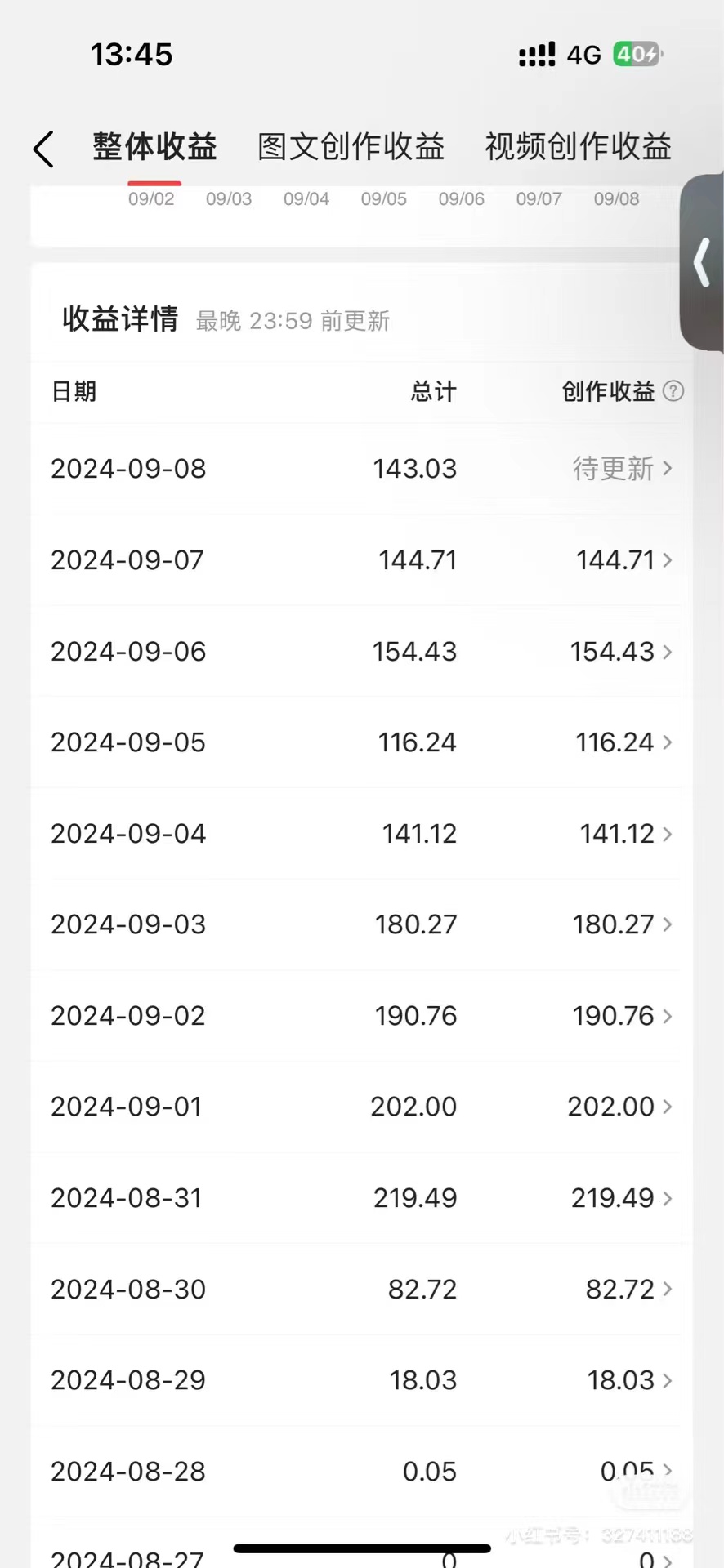 图片[2]51轻创基地-网创项目资源站-副业创业项目-电脑手机搞钱项目-网赚项目今日头条AI搬砖新玩法，冷门类目小白无脑复制粘贴，单号轻松日入100-30051轻创基地-网创项目资源站-副业创业项目-电脑手机搞钱项目-网赚项目51轻创基地
