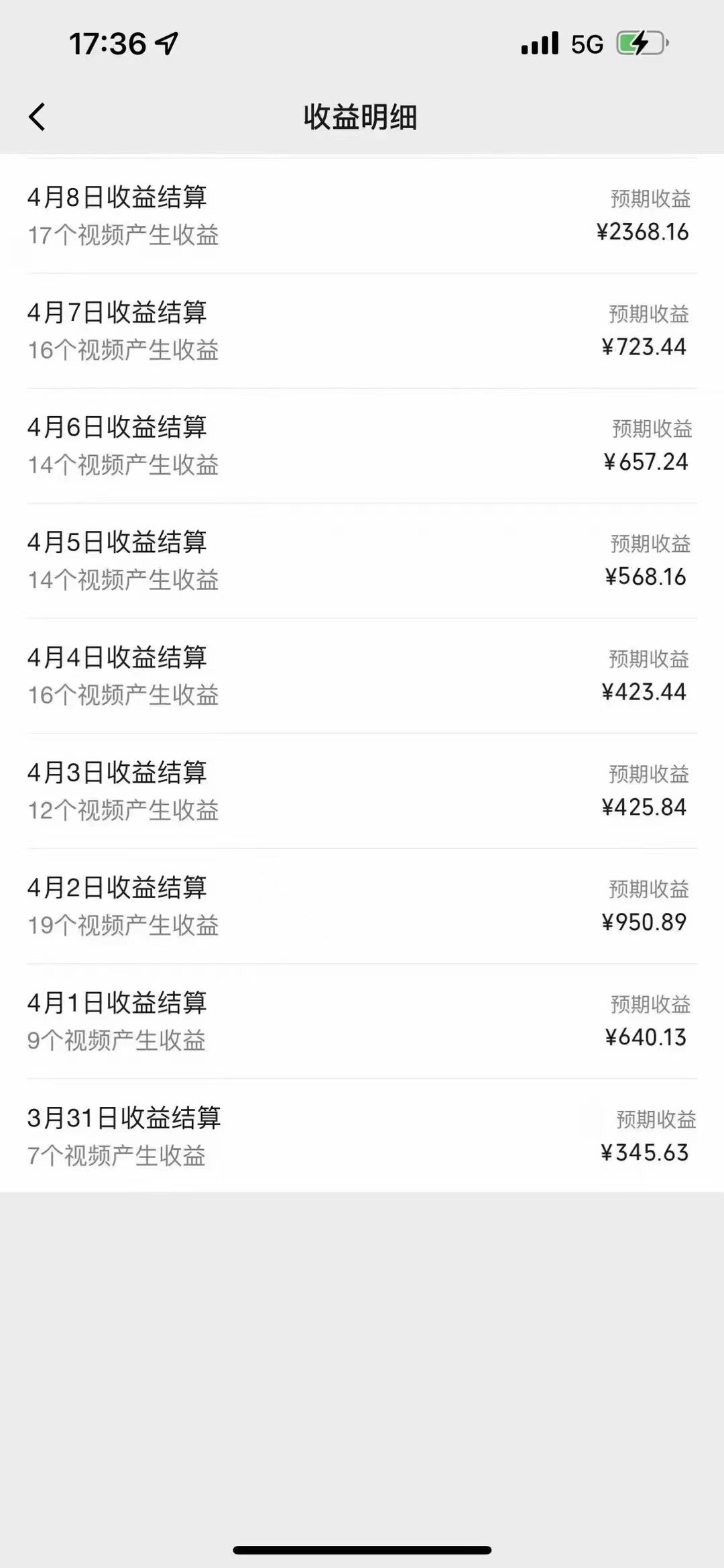 图片[1]51轻创基地-网创项目资源站-副业创业项目-电脑手机搞钱项目-网赚项目最新AI小说推文视频号分成计划 最强详细教程  日入500+51轻创基地-网创项目资源站-副业创业项目-电脑手机搞钱项目-网赚项目51轻创基地