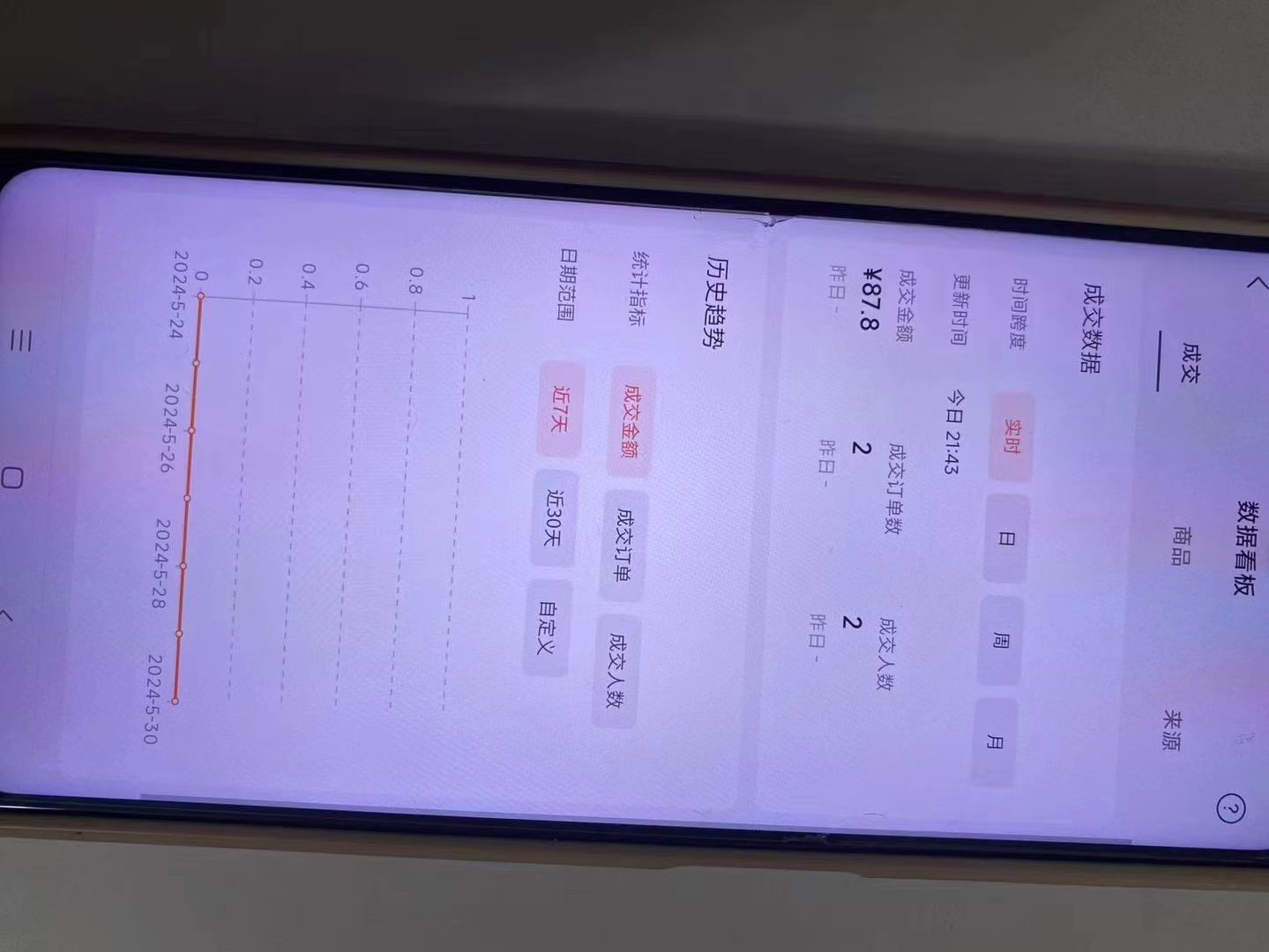 图片[7]51轻创基地-网创项目资源站-副业创业项目-电脑手机搞钱项目-网赚项目视频号Ai短视频带货， 日入2000+，实测新号易爆51轻创基地-网创项目资源站-副业创业项目-电脑手机搞钱项目-网赚项目51轻创基地