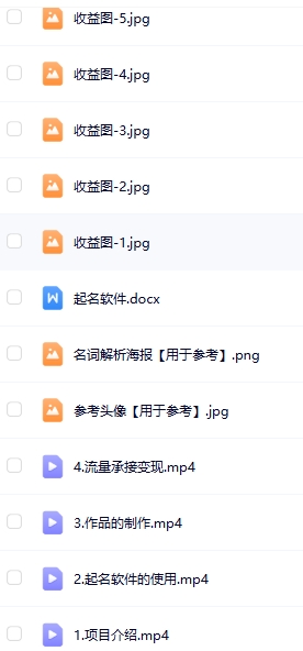 图片[3]51轻创基地-网创项目资源站-副业创业项目-电脑手机搞钱项目-网赚项目0成本，小白无脑复制粘贴，一单298  靠给宝宝起名月入10000+  附送软件51轻创基地-网创项目资源站-副业创业项目-电脑手机搞钱项目-网赚项目51轻创基地