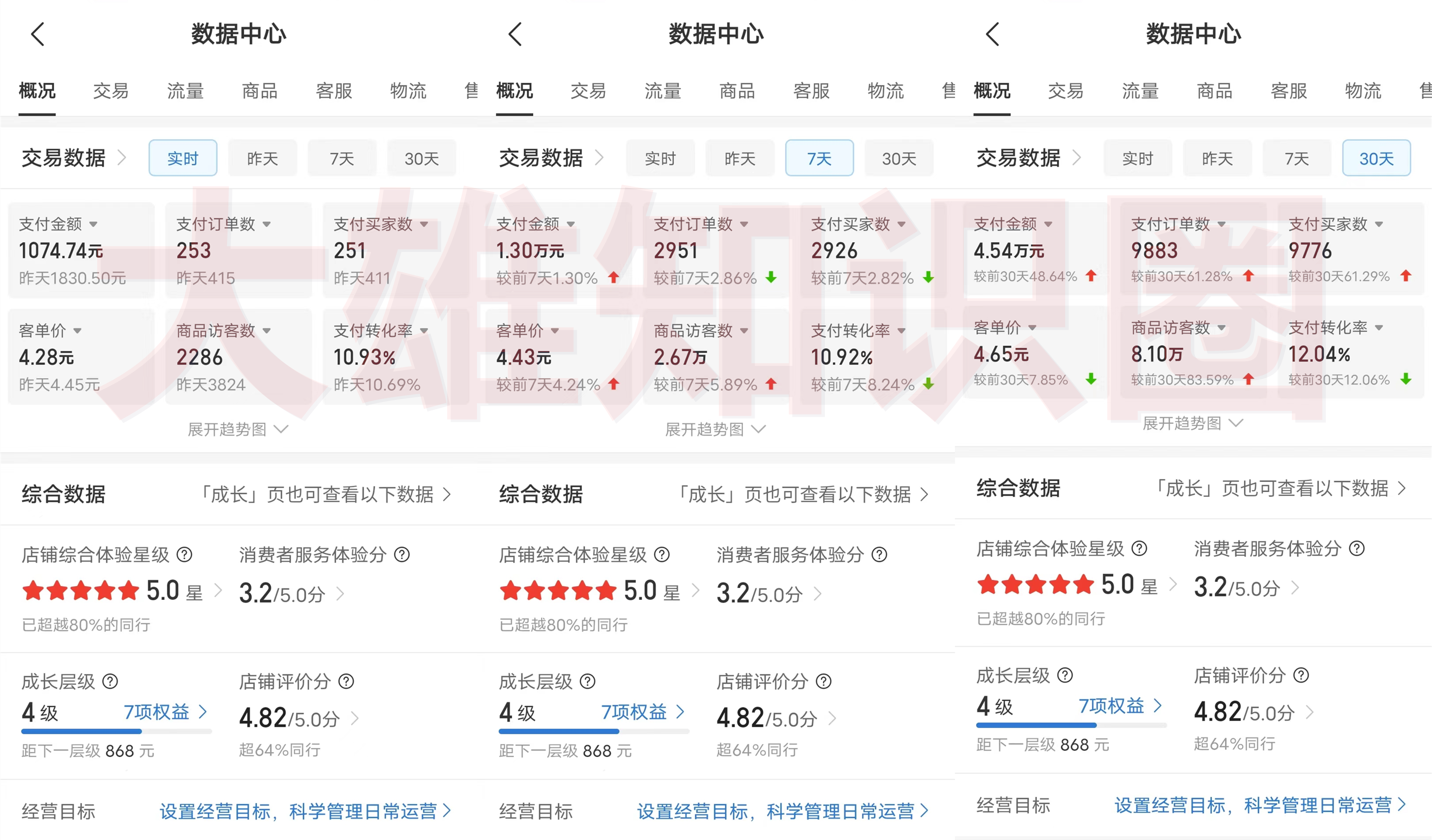 图片[2]51轻创基地-网创项目资源站-副业创业项目-电脑手机搞钱项目-网赚项目拼多多虚拟店，单店日利润100-1000+，挂机全自动发货，长久稳定新手首选项目，可批量放大操作51轻创基地-网创项目资源站-副业创业项目-电脑手机搞钱项目-网赚项目51轻创基地