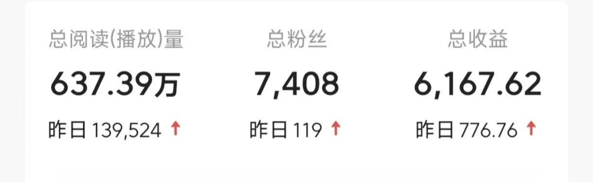 图片[4]51轻创基地-网创项目资源站-副业创业项目-电脑手机搞钱项目-网赚项目今日头条9.0最新玩法，利用热点库量产爆文，AI辅助，快速起号，矩阵操作，日入3000+，轻松过肥年51轻创基地-网创项目资源站-副业创业项目-电脑手机搞钱项目-网赚项目51轻创基地