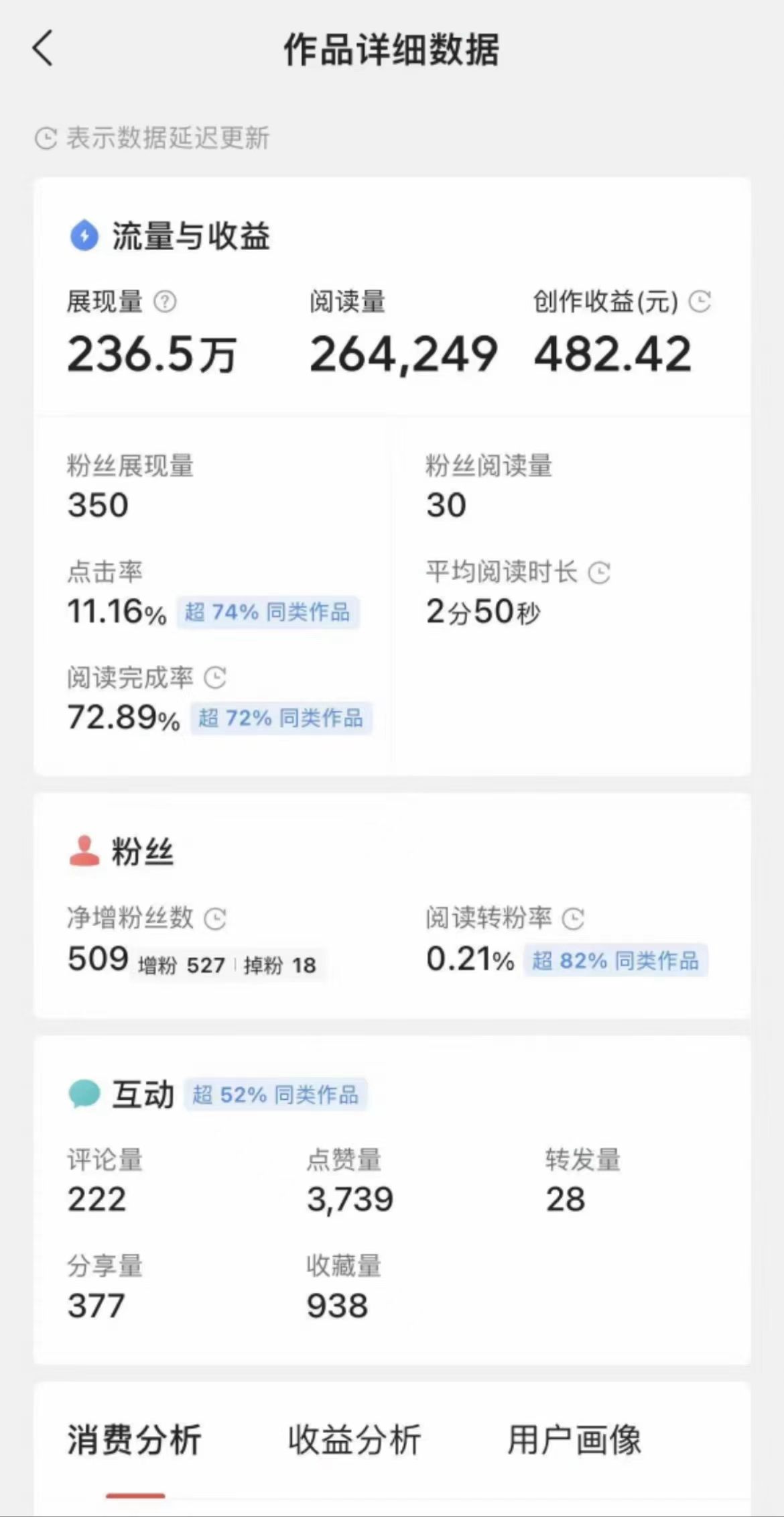 图片[1]51轻创基地-网创项目资源站-副业创业项目-电脑手机搞钱项目-网赚项目Ai一键生成头条爆款文章 复制粘贴即可简单易上手小白首选 日入500+51轻创基地-网创项目资源站-副业创业项目-电脑手机搞钱项目-网赚项目51轻创基地