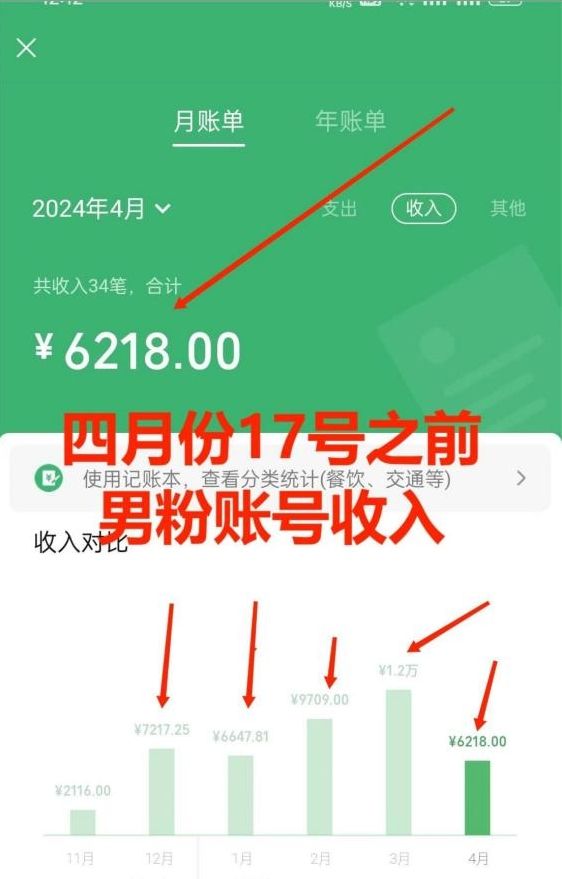 图片[2]51轻创基地-网创项目资源站-副业创业项目-电脑手机搞钱项目-网赚项目AI制作美女图片，暴力吸引男粉，收益轻松突破四位数，操作简单，上手难度低51轻创基地-网创项目资源站-副业创业项目-电脑手机搞钱项目-网赚项目51轻创基地