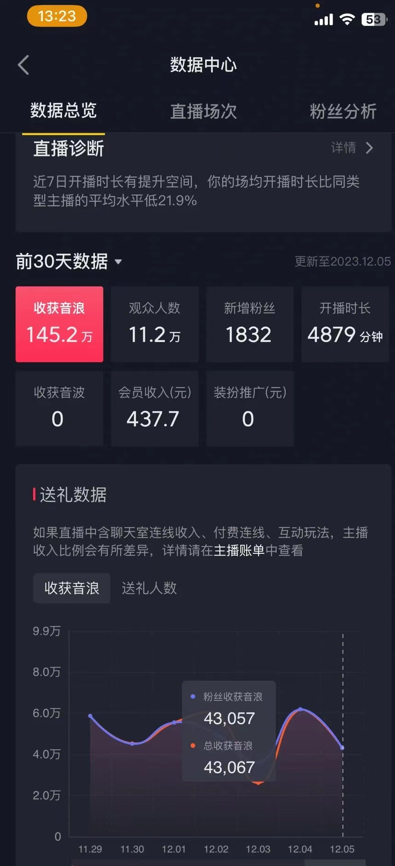 图片[3]51轻创基地-网创项目资源站-副业创业项目-电脑手机搞钱项目-网赚项目官方流量扶持单号日入1千+，十天万粉，最新流量密码vr全景计划，多种变现方式，操作简单三分钟一个视频，提供全套工具和素材，以及项目合集，任何行业和项目都可以转变思维进行制作，可长期做的项目！51轻创基地-网创项目资源站-副业创业项目-电脑手机搞钱项目-网赚项目51轻创基地