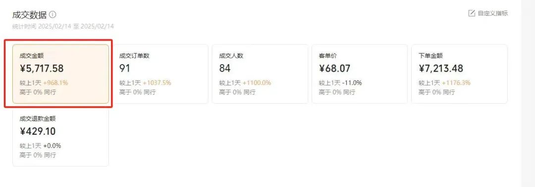 图片[2]51轻创基地-网创项目资源站-副业创业项目-电脑手机搞钱项目-网赚项目【视频号代运营】全程托管计划招募，躺赚模式，单月轻松变现7000+51轻创基地-网创项目资源站-副业创业项目-电脑手机搞钱项目-网赚项目51轻创基地