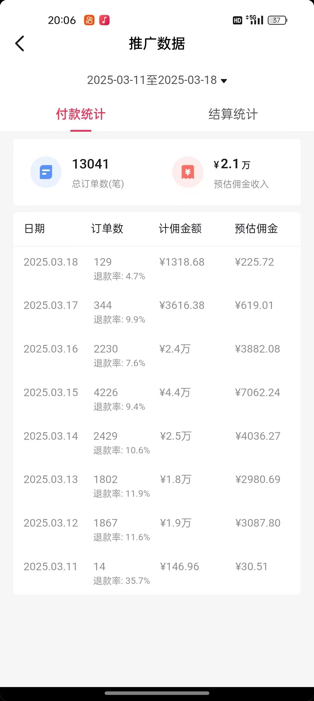 图片[4]51轻创基地-网创项目资源站-副业创业项目-电脑手机搞钱项目-网赚项目抖音带货，让你快速爆单起飞，日赚2000+，收益无上限51轻创基地-网创项目资源站-副业创业项目-电脑手机搞钱项目-网赚项目51轻创基地
