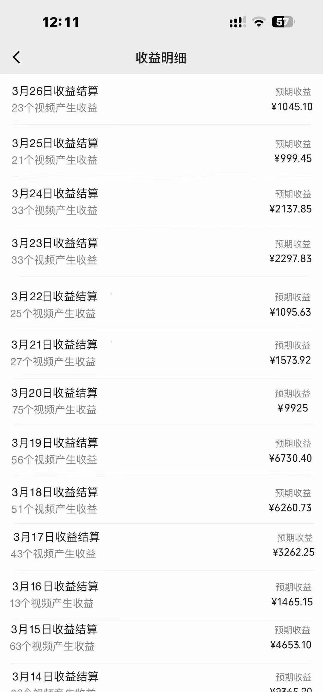 图片[2]51轻创基地-网创项目资源站-副业创业项目-电脑手机搞钱项目-网赚项目蓝海项目，视频号创作者分成5.0，最新方法，100%过原创，条条爆款，单日变现1000+51轻创基地-网创项目资源站-副业创业项目-电脑手机搞钱项目-网赚项目51轻创基地