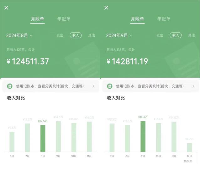 图片[3]51轻创基地-网创项目资源站-副业创业项目-电脑手机搞钱项目-网赚项目2025年赚钱最牛的项目 不做韭菜 年前翻身51轻创基地-网创项目资源站-副业创业项目-电脑手机搞钱项目-网赚项目51轻创基地