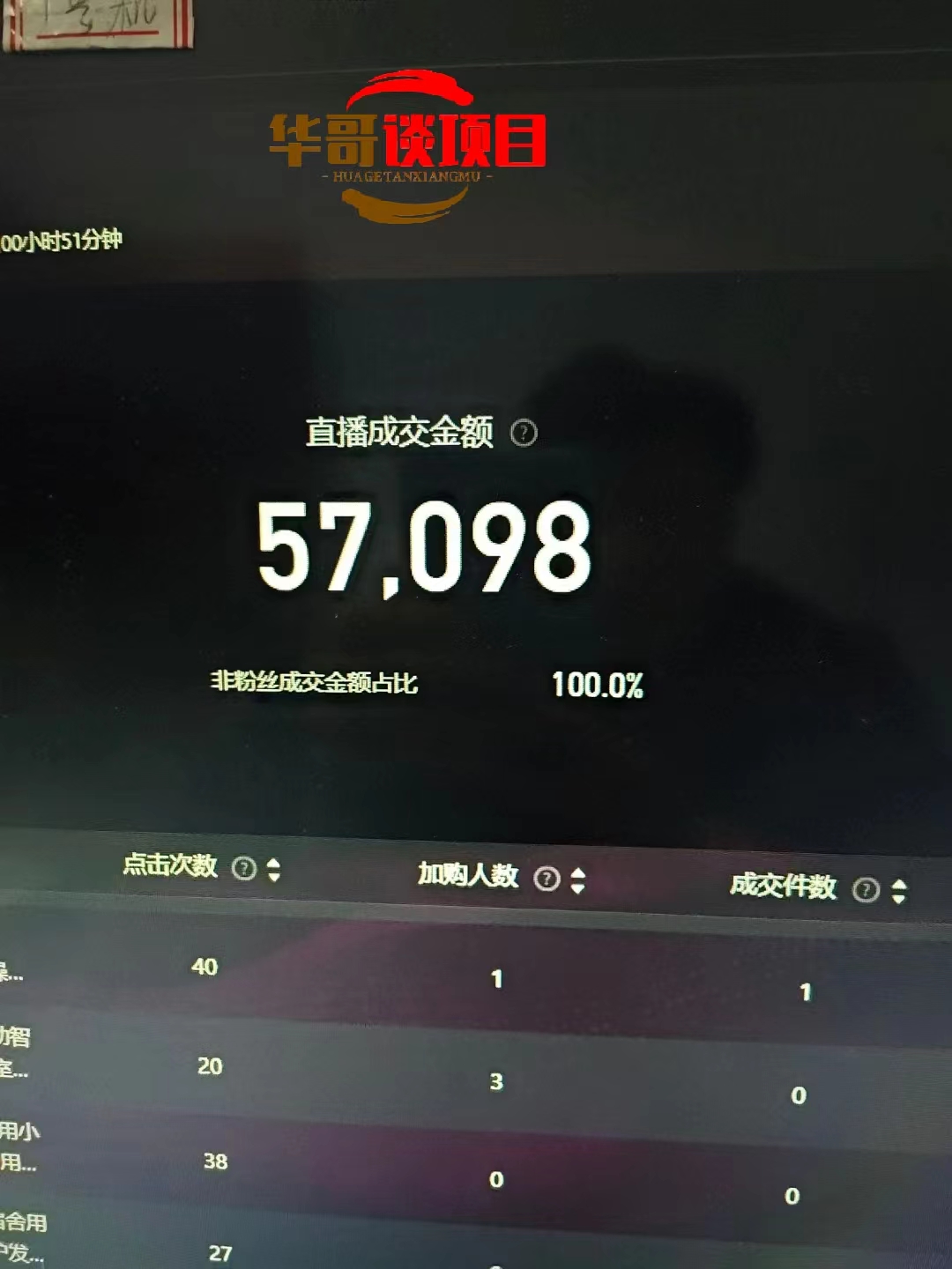 图片[2]51轻创基地-网创项目资源站-副业创业项目-电脑手机搞钱项目-网赚项目25年淘宝无人直播带货2.0，独家技术，开播爆单，纯小白易上手，不封号，不违规，，日入2000+51轻创基地-网创项目资源站-副业创业项目-电脑手机搞钱项目-网赚项目51轻创基地