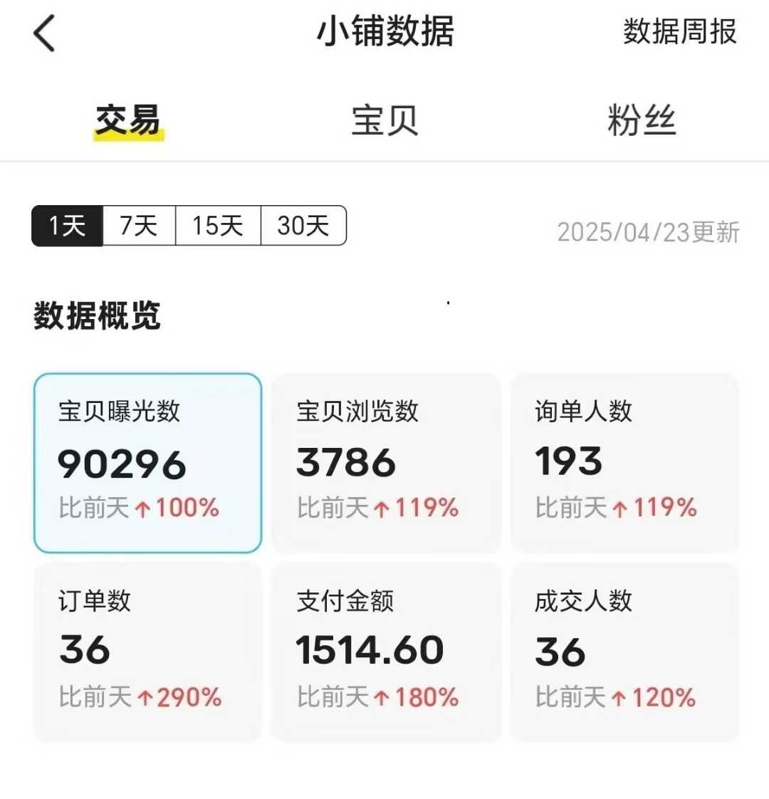 图片[2]51轻创基地-网创项目资源站-副业创业项目-电脑手机搞钱项目-网赚项目王炸项目，闲鱼自动化电商，月收益稳定6000+，零风险长期盈利【支持多账号矩阵布局】51轻创基地-网创项目资源站-副业创业项目-电脑手机搞钱项目-网赚项目51轻创基地