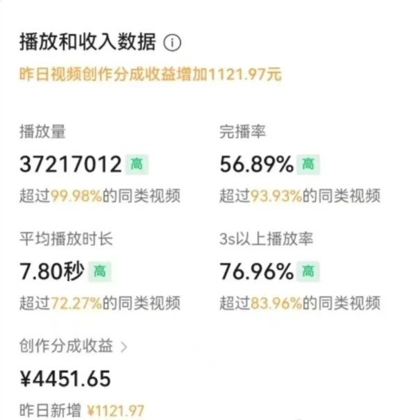 图片[3]51轻创基地-网创项目资源站-副业创业项目-电脑手机搞钱项目-网赚项目一部手机，教你轻松做出爆款治愈风景视频，条条作品点赞破万51轻创基地-网创项目资源站-副业创业项目-电脑手机搞钱项目-网赚项目51轻创基地