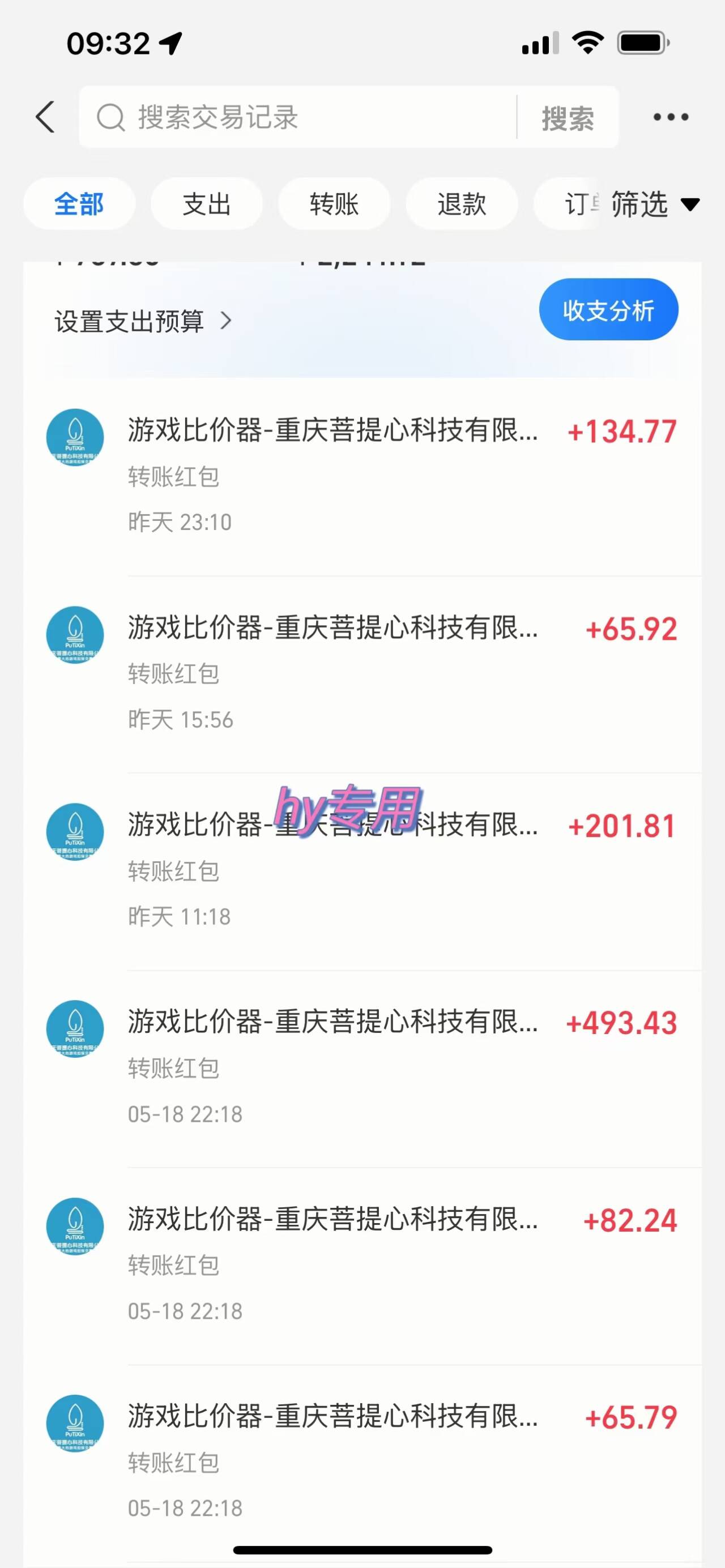 图片[2]51轻创基地-网创项目资源站-副业创业项目-电脑手机搞钱项目-网赚项目游戏全自动无脑打金，一天收益1000+，稳定的搬砖项目51轻创基地-网创项目资源站-副业创业项目-电脑手机搞钱项目-网赚项目51轻创基地