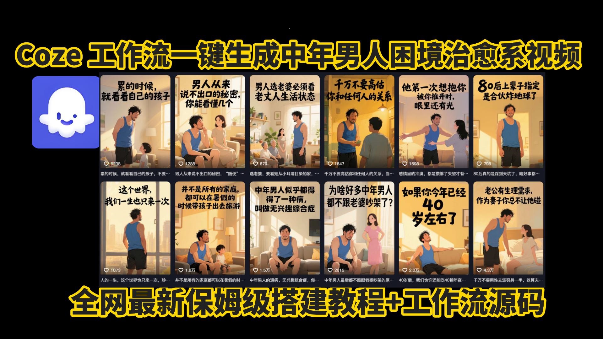 coze工作流一键生成，中年男人困境扎心高涨粉高播放量图文视频，保姆级拆解教程，无需剪辑，无需拍摄写文案智能体拆解教程51轻创基地-网创项目资源站-副业创业项目-电脑手机搞钱项目-网赚项目51轻创基地